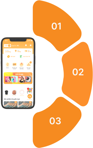ShopCloud kênh bán hàng và chắm sóc khách hàng